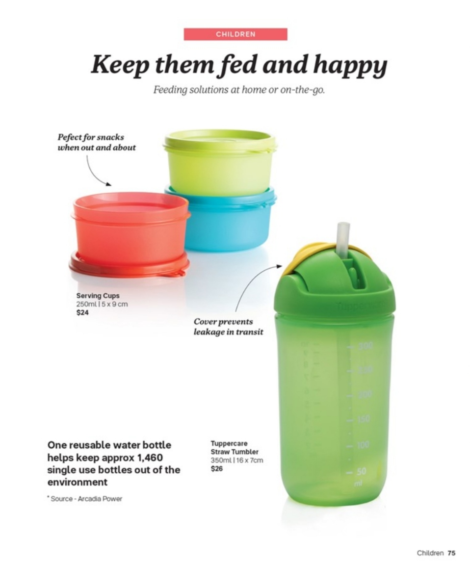 Tupperware Australia catalogue 2021 Locations